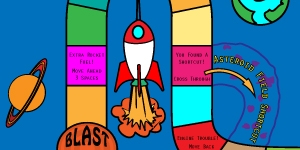 Multiplication Board Game Multiplication Board Game