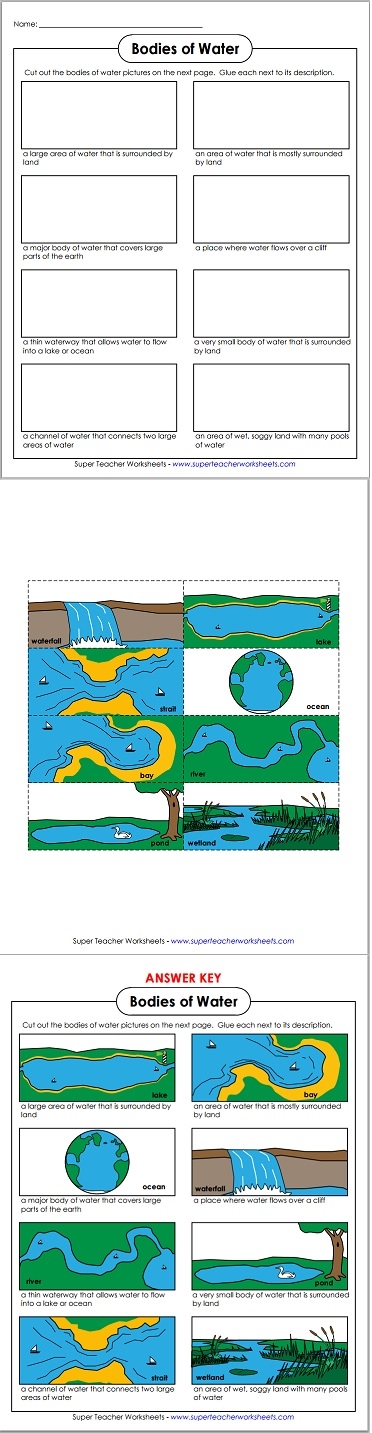Bodies of Water Worksheet Bodies of Water Worksheet