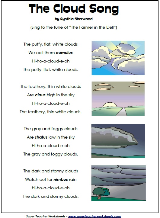 Weather Song Weather Song