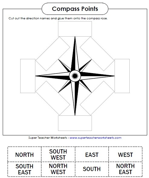 Compass Points - Maps Worksheet Compass Points - Maps Worksheet