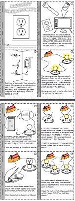 Electricty Mini-Book Electricty Mini-Book