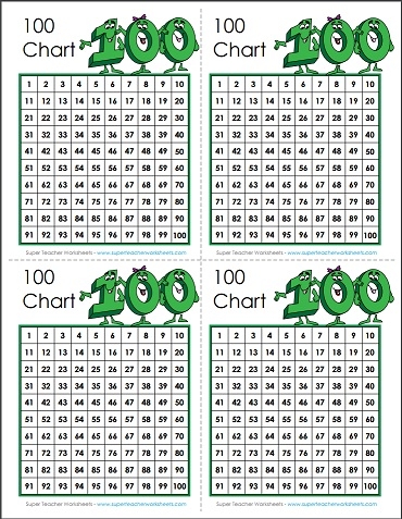 Desktop Hundred Chart Desktop Hundred Chart
