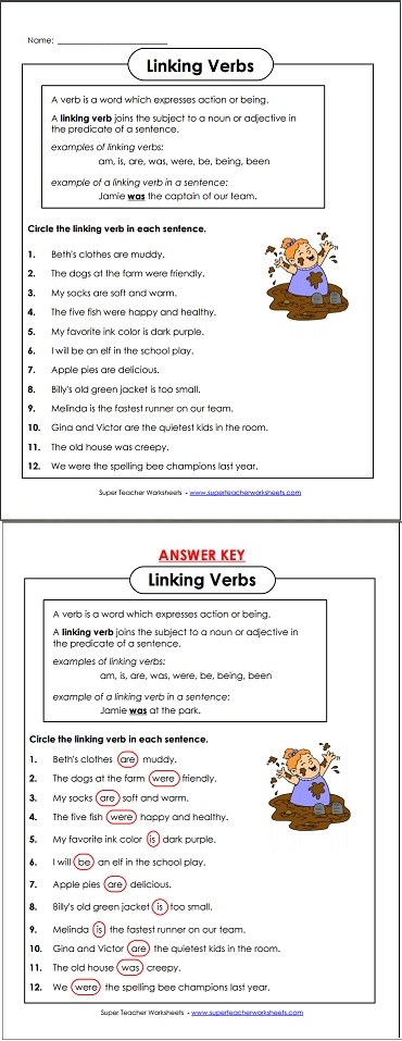 Linking Verbs Linking Verbs
