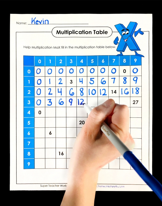 Multiplication Table Multiplication Table