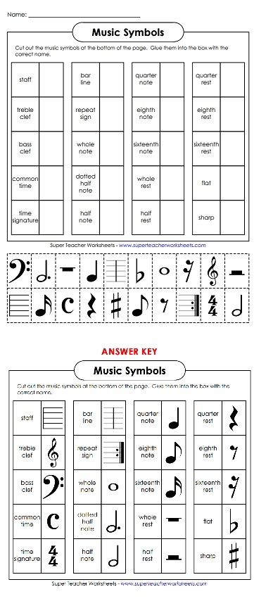 Learning Music Symbols Learning Music Symbols