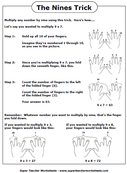 Multiplication Nines Trick Multiplication Nines Trick