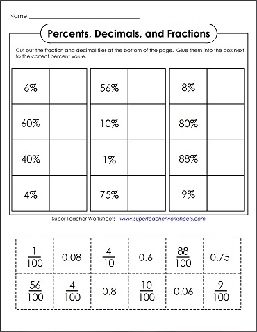 Cut and Glue Percents, Decimals, Fractions Cut and Glue Percents, Decimals, Fractions