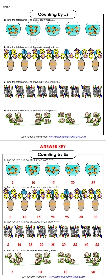 Skip Counting by Five Skip Counting by Five
