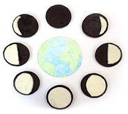 Oreo Moon Phases Preview