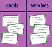 Economic Activities for Kids Preview