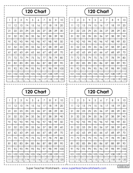 120 Charts (1-120) - 120 Chart (Desktop Mini) (Printable PDF Worksheet)