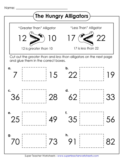 Comparing Numbers - 2-Digit Alligators #1 (Printable PDF Worksheet)