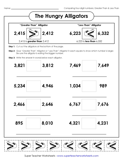 Comparing Numbers - 4-Digit Alligators #2 (Printable PDF Worksheet)