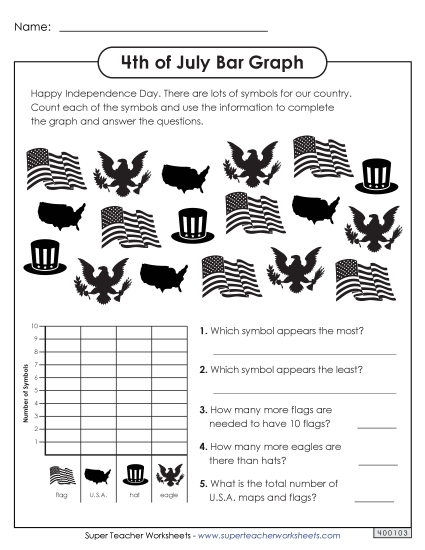 Graphing - 4th of July Bar Graph (Printable PDF Worksheet)