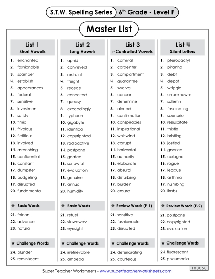 Master List - 6th Grade Spelling: Master List (Printable PDF Worksheet)