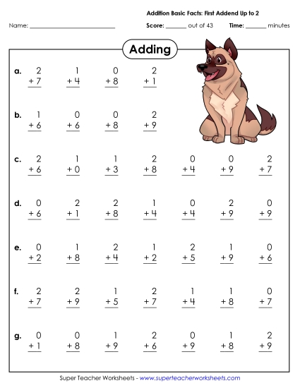 Addition Basic Facts Mad Minute Drills - Addition Basic Facts (0-2) (Printable PDF Worksheet)