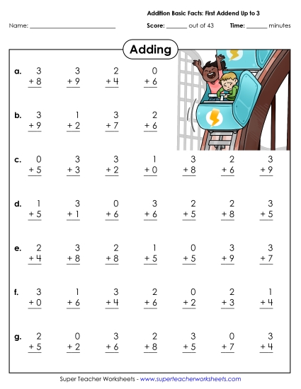 Addition Fact Drills - Addition Basic Facts (0-3) (Printable PDF Worksheet)