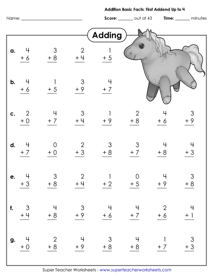 Addition Fact Drills - Addition Basic Facts (0-4) (Printable PDF Worksheet)