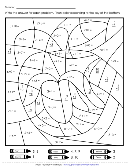 Addition Mystery Pictures - Addition Mystery Picture: Fruit (Printable PDF Worksheet)