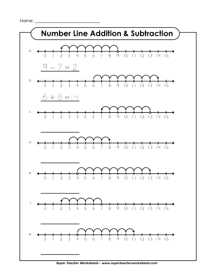 Number Line Subtraction - Addition-Subtraction Mixed (Printable PDF Worksheet)