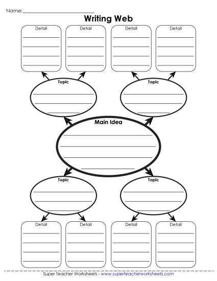 Main Idea Graphic Organizers - Advanced Web (Printable PDF Worksheet)