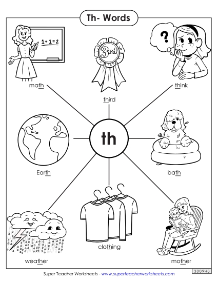 Anchor Chart (Th- Words) (Printable PDF Worksheet)