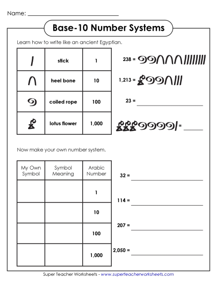 Place Value - Ancient Egyptian: Part 2 (Printable PDF Worksheet)