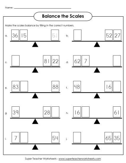 Missing Addends - Balance Scales (Printable PDF Worksheet)