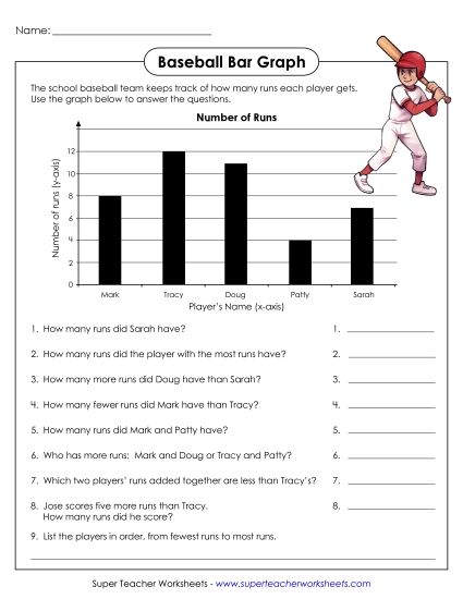 Bar Graphs (Grades 2-3) - Baseball Graph (Printable PDF Worksheet)