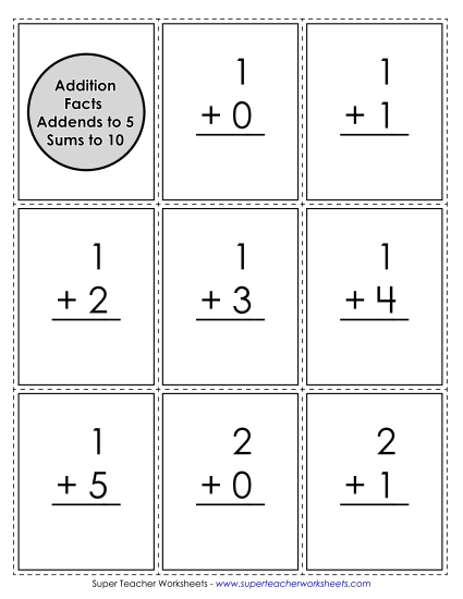 Flashcards - Basic Addition Flashcards Addends to 5; Sums to 10 (Printable PDF Worksheet)