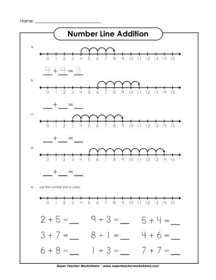 Number Line Addition - Basic Addition Number Line #1 (Printable PDF Worksheet)