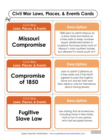 Vocabulary Cards - Civil War Laws, Places, and Events (Printable PDF Worksheet)