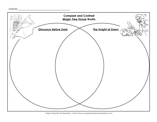 Whole Book - Compare and Contrast (Printable PDF Worksheet)