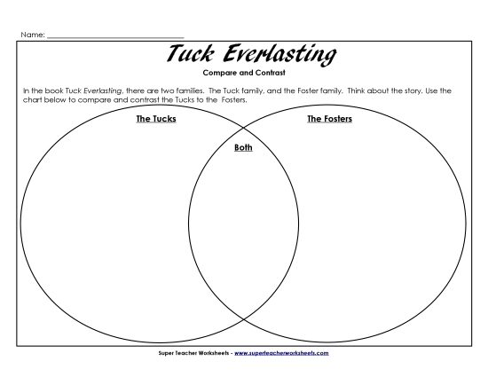 Whole Book - Compare and Contrast (Printable PDF Worksheet)