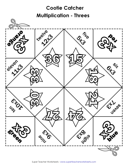 Multiply by 3s Only - Cootie Catcher: Multiply by 3s (Printable PDF Worksheet)