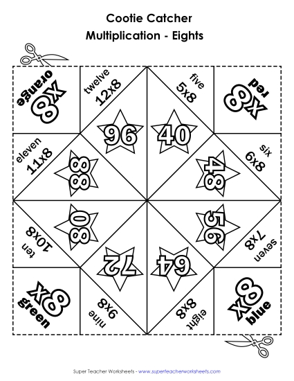 Multiplication by 8s Only - Cootie Catcher: Multiply by 8s (Printable PDF Worksheet)