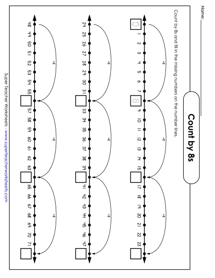 Counting by 8s: Number Line (Printable PDF Worksheet)