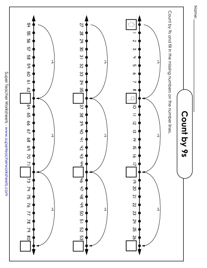 Counting by 9s: Number Line (Printable PDF Worksheet)