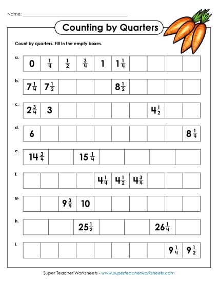 Nearest Quarter Inch - Counting by Quarters (Printable PDF Worksheet)