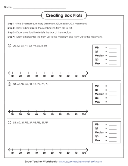 Level: Advanced - Creating Box Plots (Advanced) (Printable PDF Worksheet)