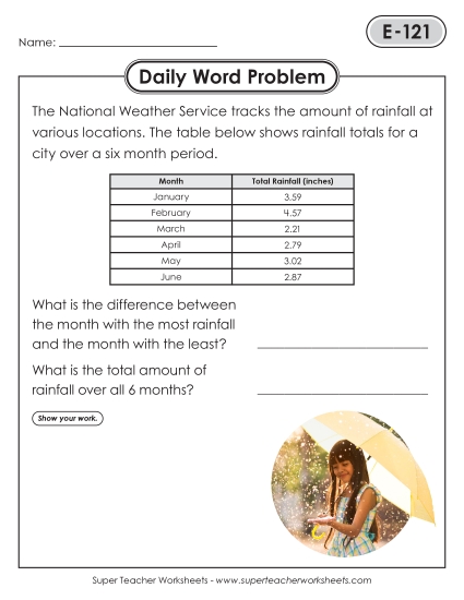 Daily Word Problems  E-121 through E-125 (Printable PDF Worksheet)