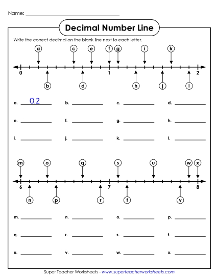 Fractions and Decimal Number Lines - Decimals - Tenths (Printable PDF Worksheet)