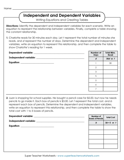 Independent & Dependent Variables w/ Equations, Tables, & Graphs - Dependent & Independent Variables: Equations & Tables (Printable PDF Worksheet)