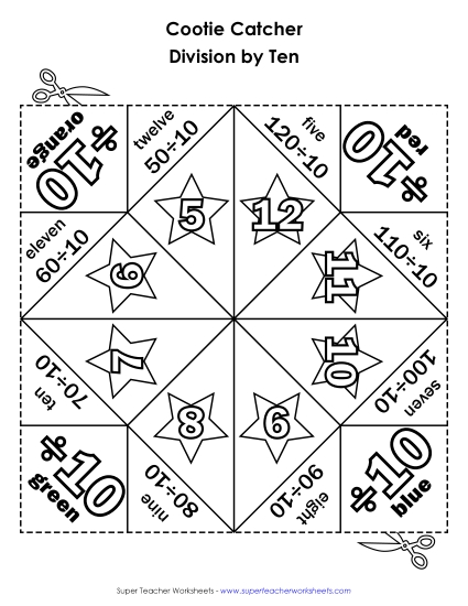 Division Basic Facts - Divide by TEN (Printable PDF Worksheet)