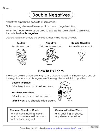 Anchor Chart - Double Negatives Anchor Chart (Printable PDF Worksheet)