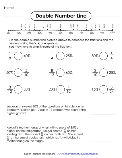 Comparing Fractions w/ Number Lines - Double Number Line: Percents & Fractions (Printable PDF Worksheet)