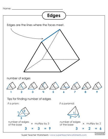 Faces, Edges, Vertices - Edges Anchor Chart (Printable PDF Worksheet)