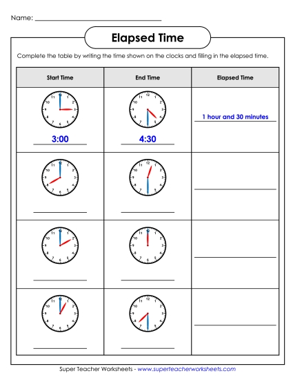 Level: Basic Half Hour Increments - Elapsed Time Analog Table (Basic) (Printable PDF Worksheet)