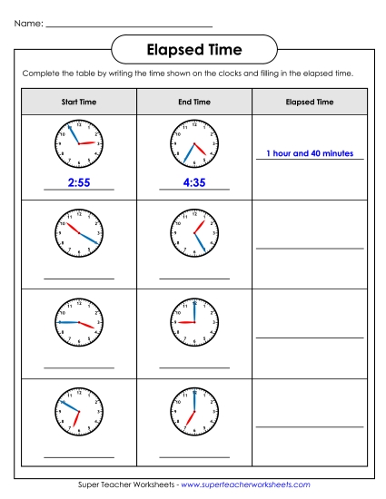 Elapsed Time: 5 Minute Increments - Elapsed Time Analog Table (Intermediate) (Printable PDF Worksheet)