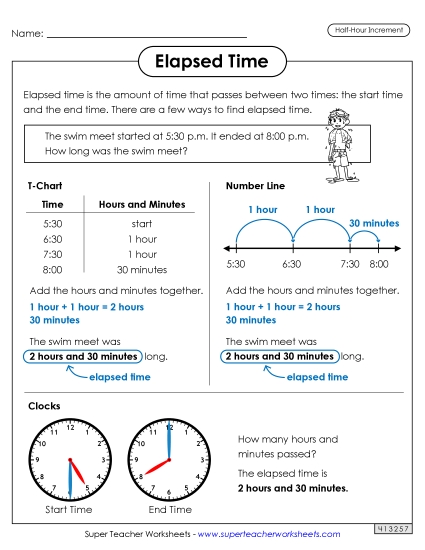 Level: Basic Half Hour Increments - Elapsed Time Anchor Chart (Basic)  (Printable PDF Worksheet)